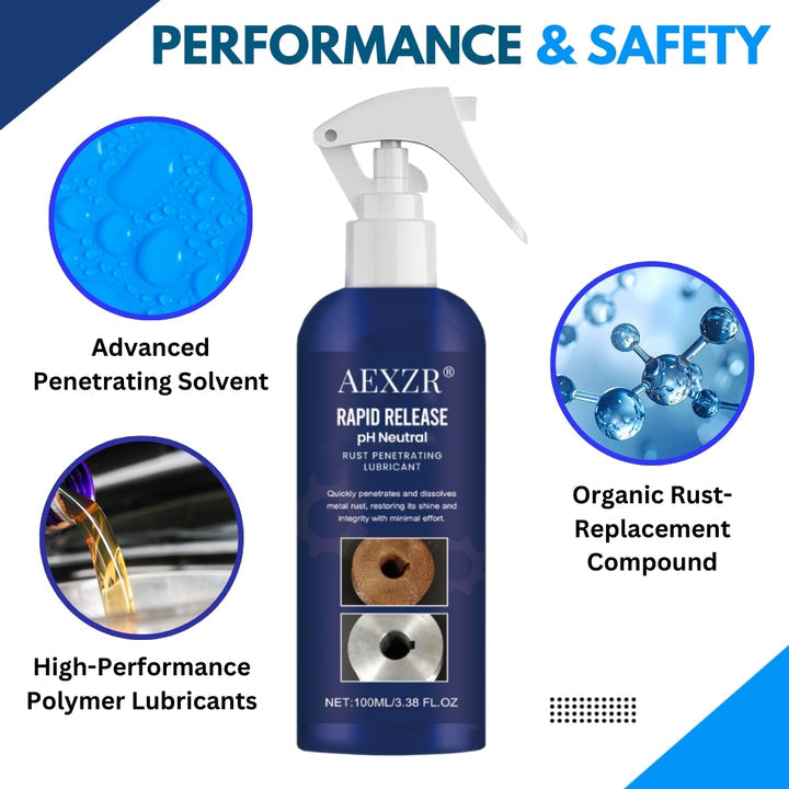 AEXZR® Rapid Release – pH Neutral Rust Penetrating Lubricant | ⏰ Limited Time